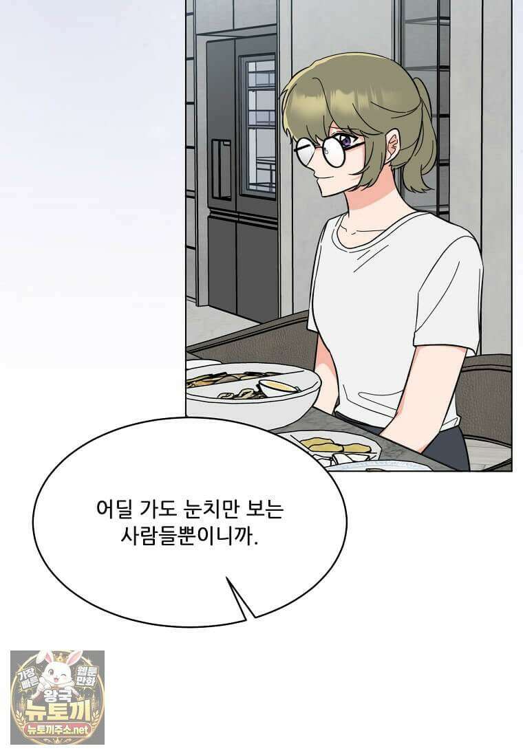 1년차 만렙 매니저 190화 47