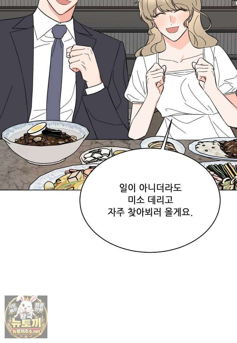 1년차 만렙 매니저 190화 63