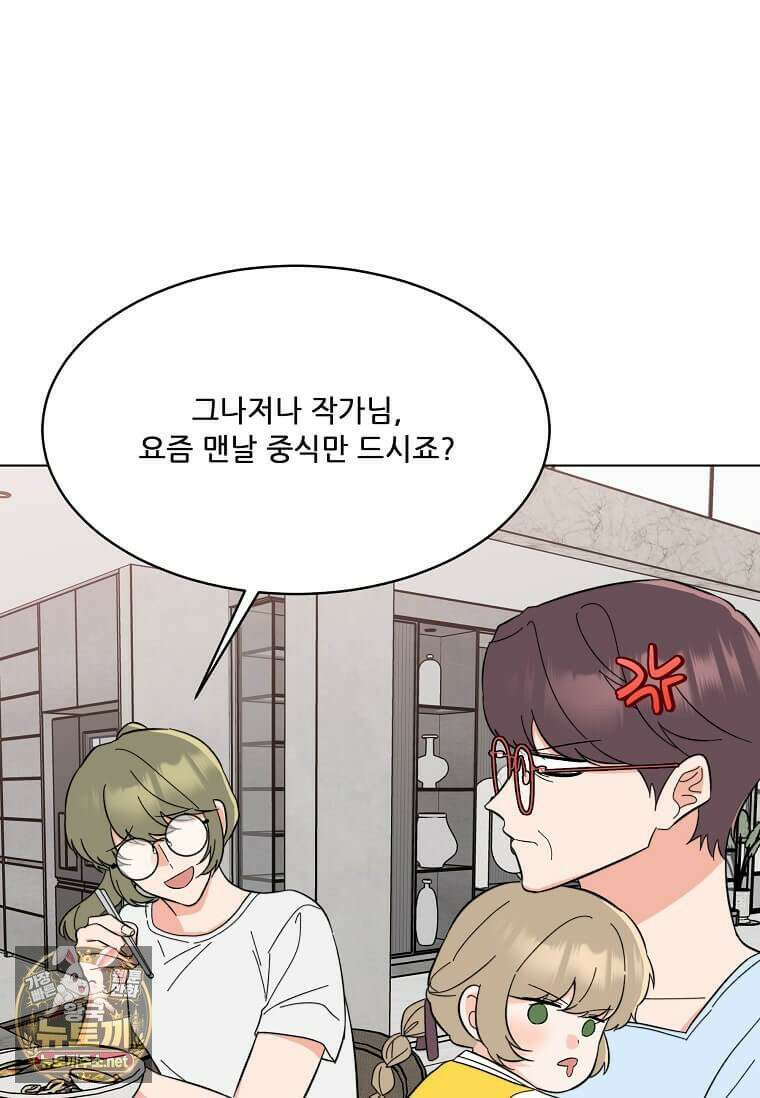 1년차 만렙 매니저 190화 64