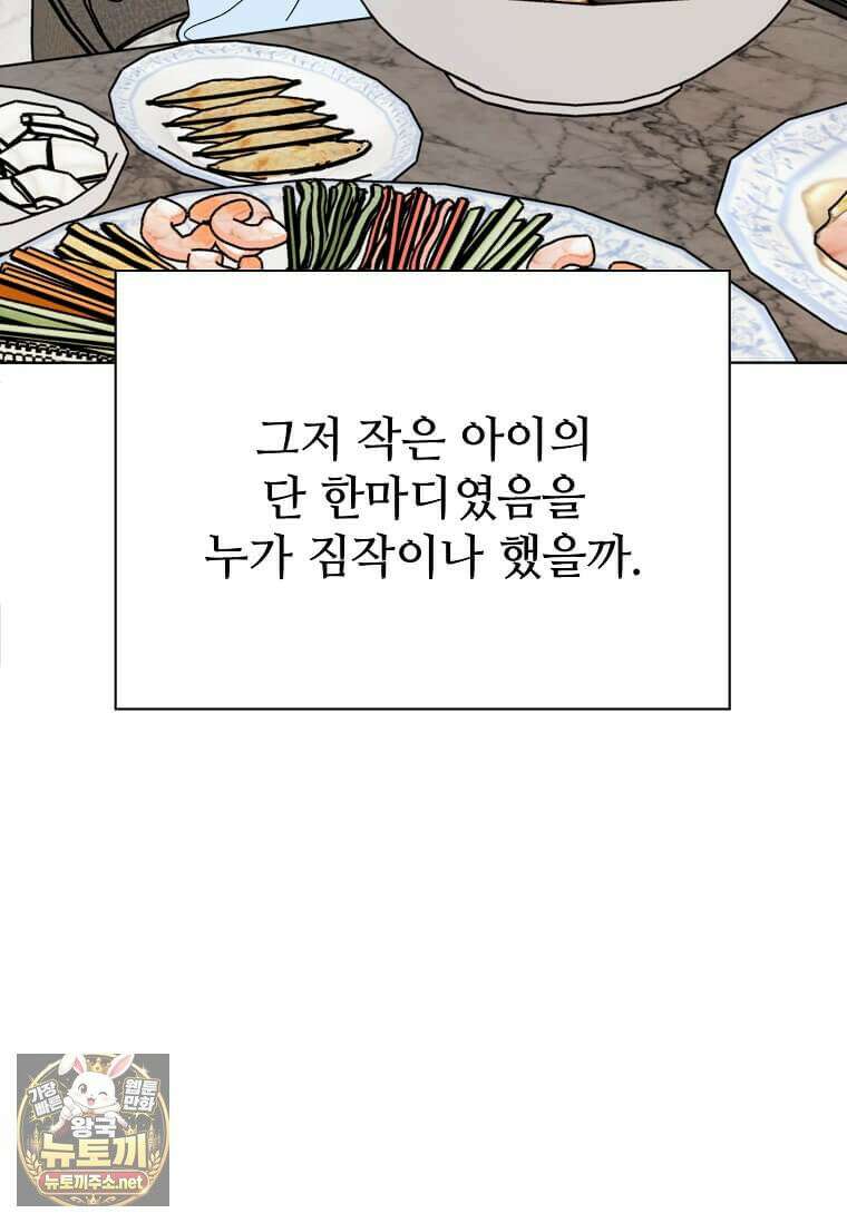 1년차 만렙 매니저 190화 72