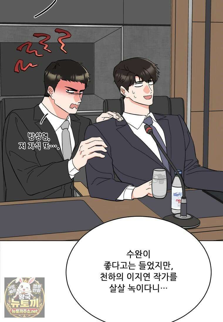 1년차 만렙 매니저 190화 80