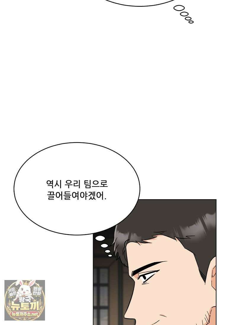 1년차 만렙 매니저 190화 81
