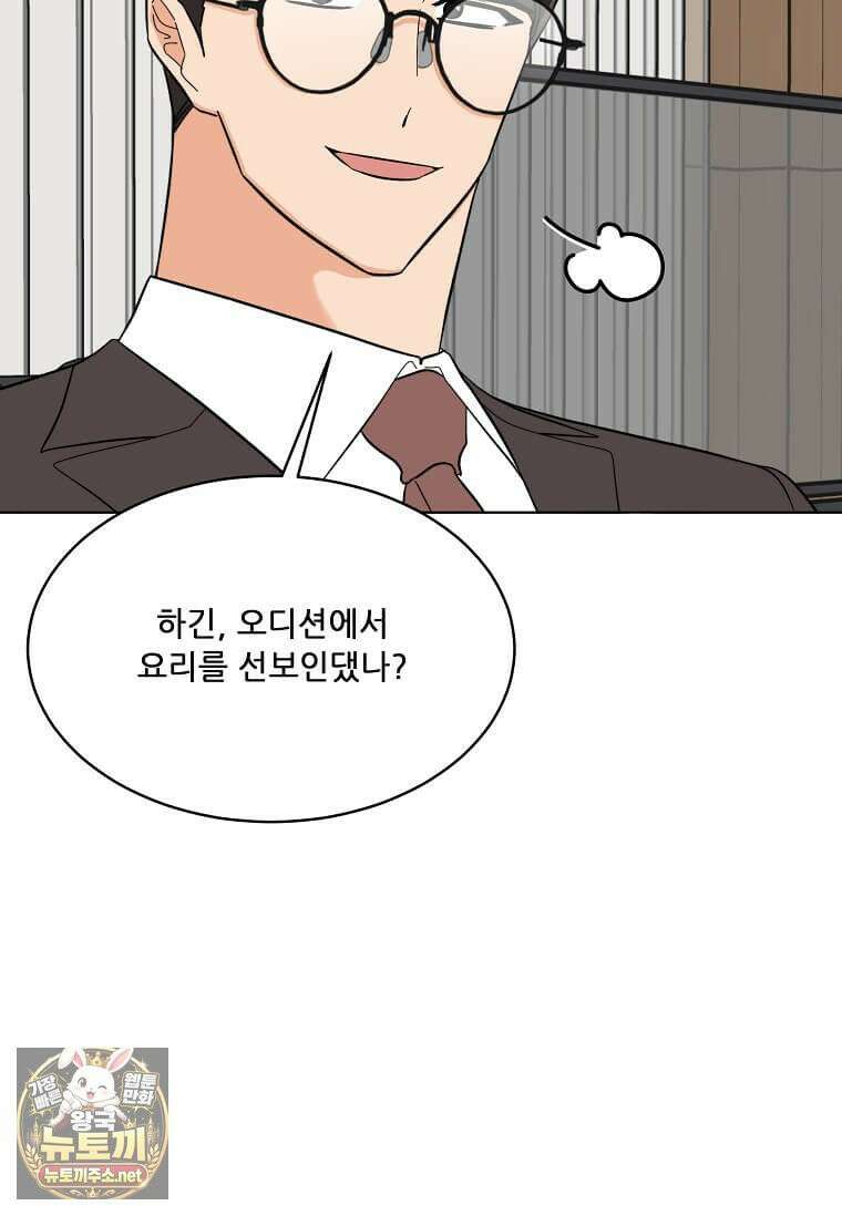 1년차 만렙 매니저 190화 88
