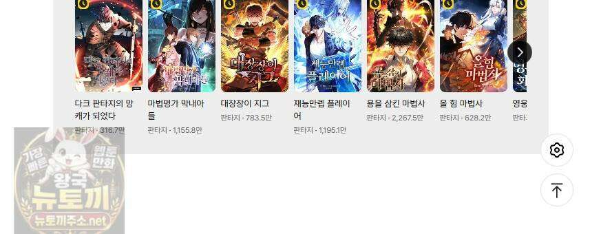 철혈검가 사냥개의 회귀 165화 74
