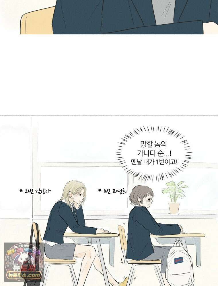 생각해볼게 ＃6． 달리기 스승 29