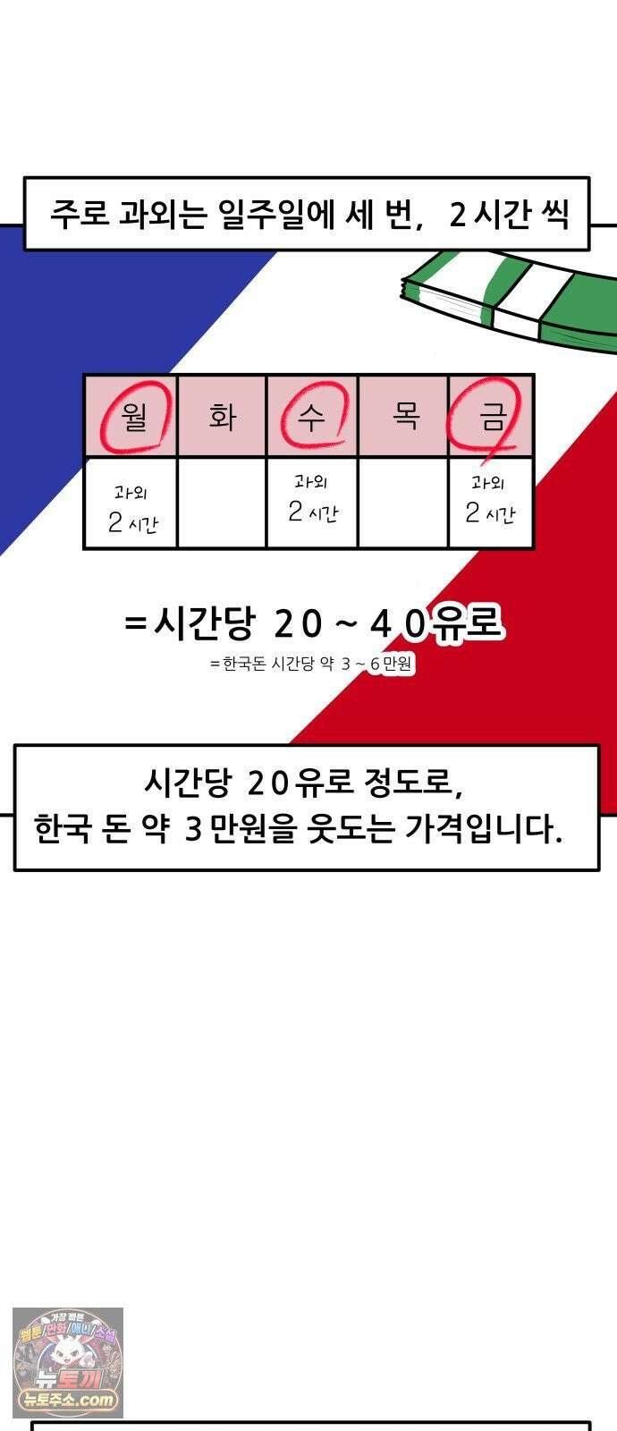 K학원 생존기 211화 - [글로벌편] 프랑스 학생들은 학원을 다닐까 (1) 15