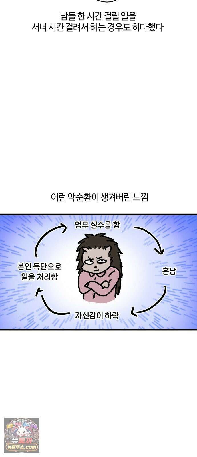 구야는 신입 164화 일머리 없는 사람 (3) 17