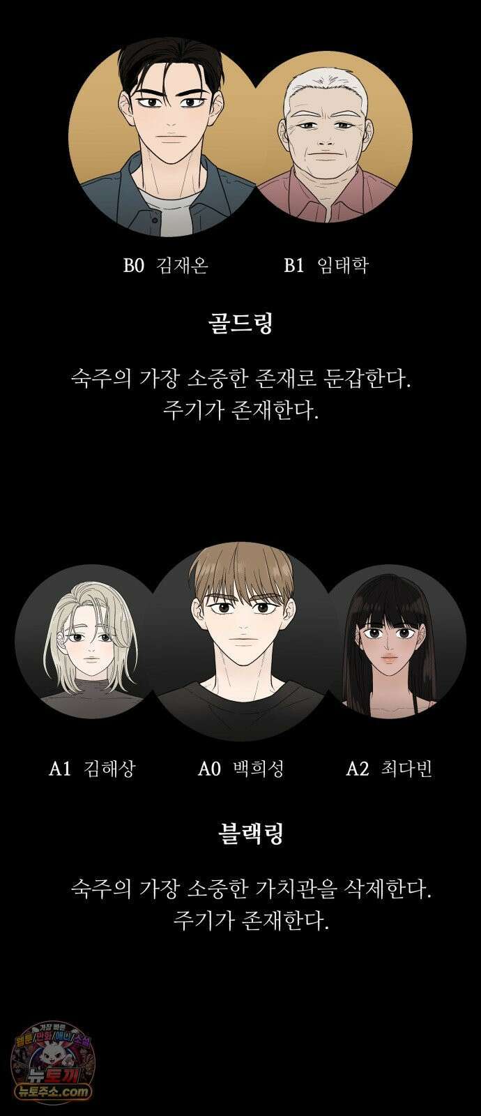 기생번식 21화 87