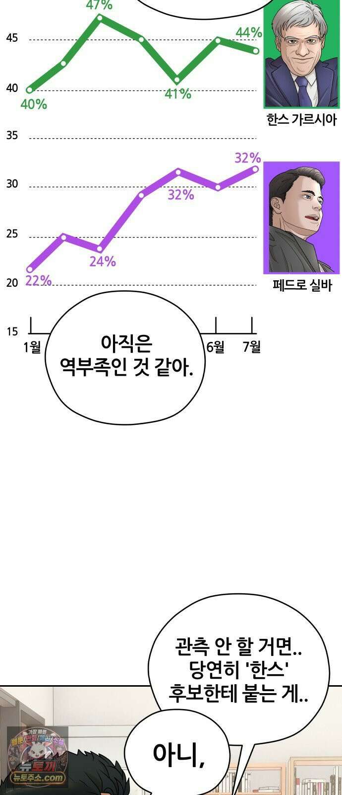 타임머신 만들기 2부 4화 8