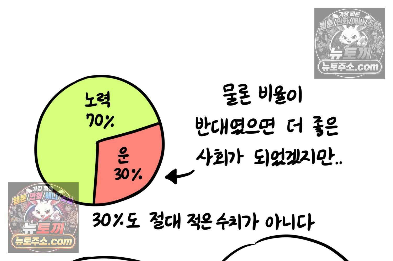 재활용 머학생 97화 인생과 노력 16