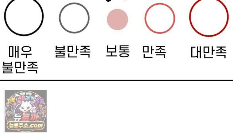 피어나는 유교 [19세 완전판] 1화 15