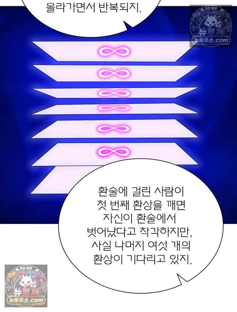 신으로 태어났습니다 632화 51