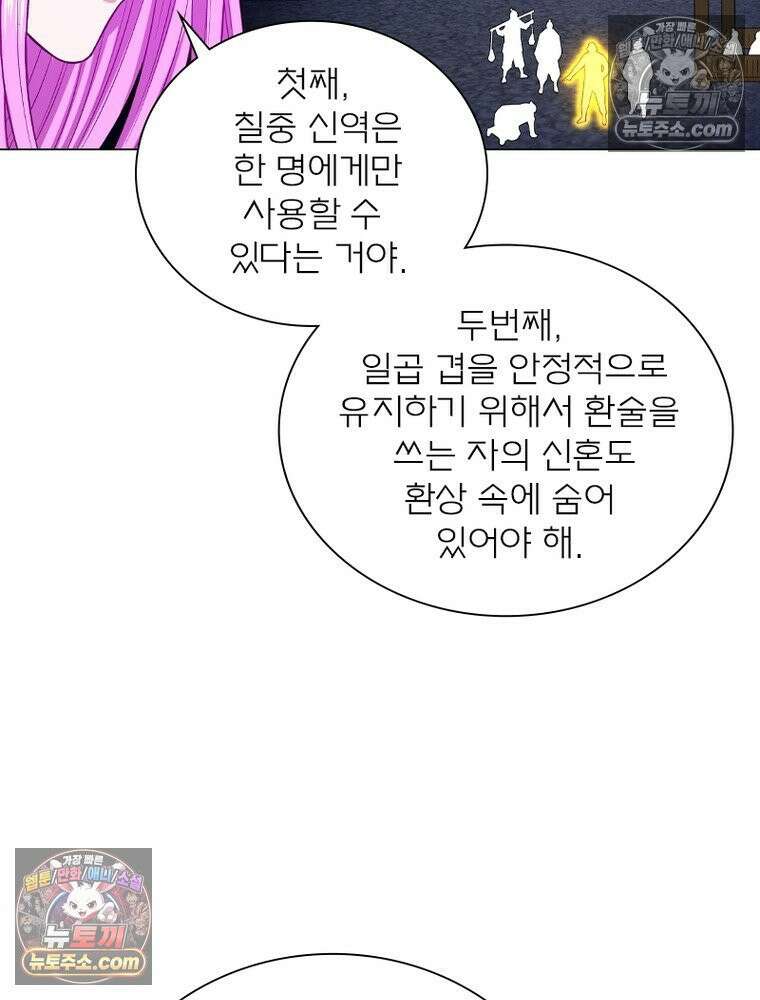 신으로 태어났습니다 632화 53