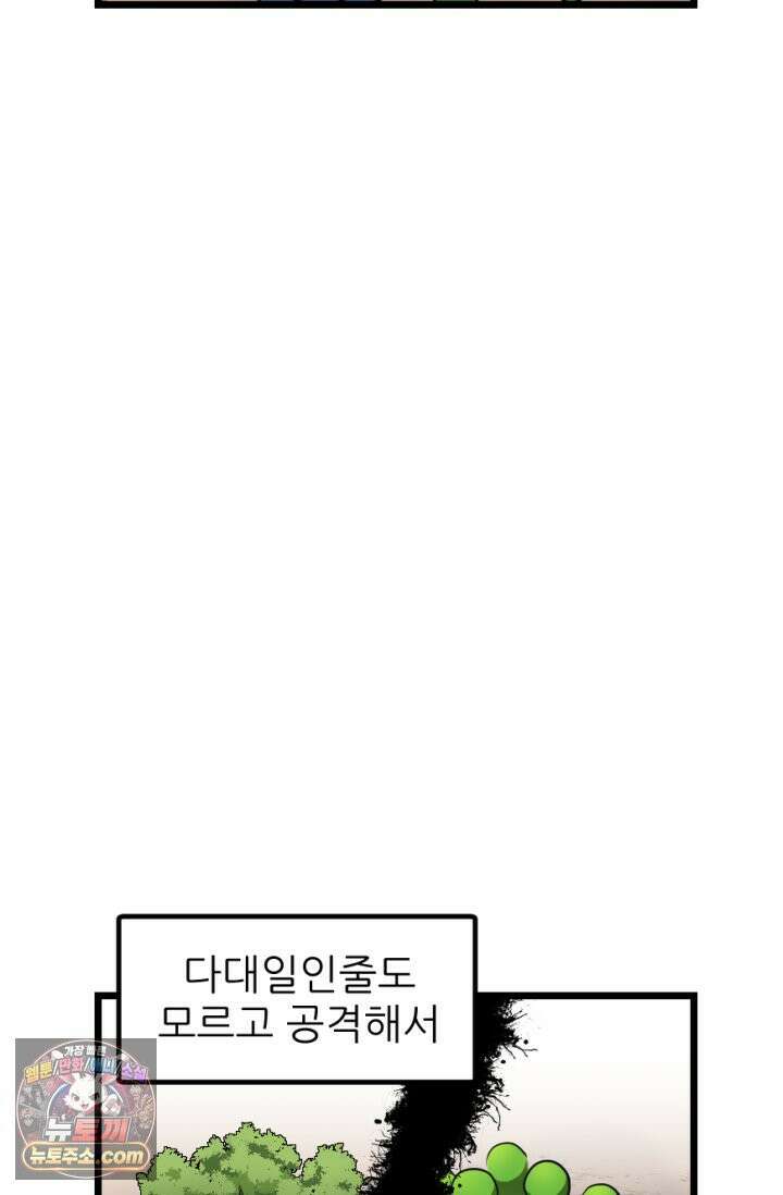 초보자가 MMORPG하는 만화 초보자 유형 11