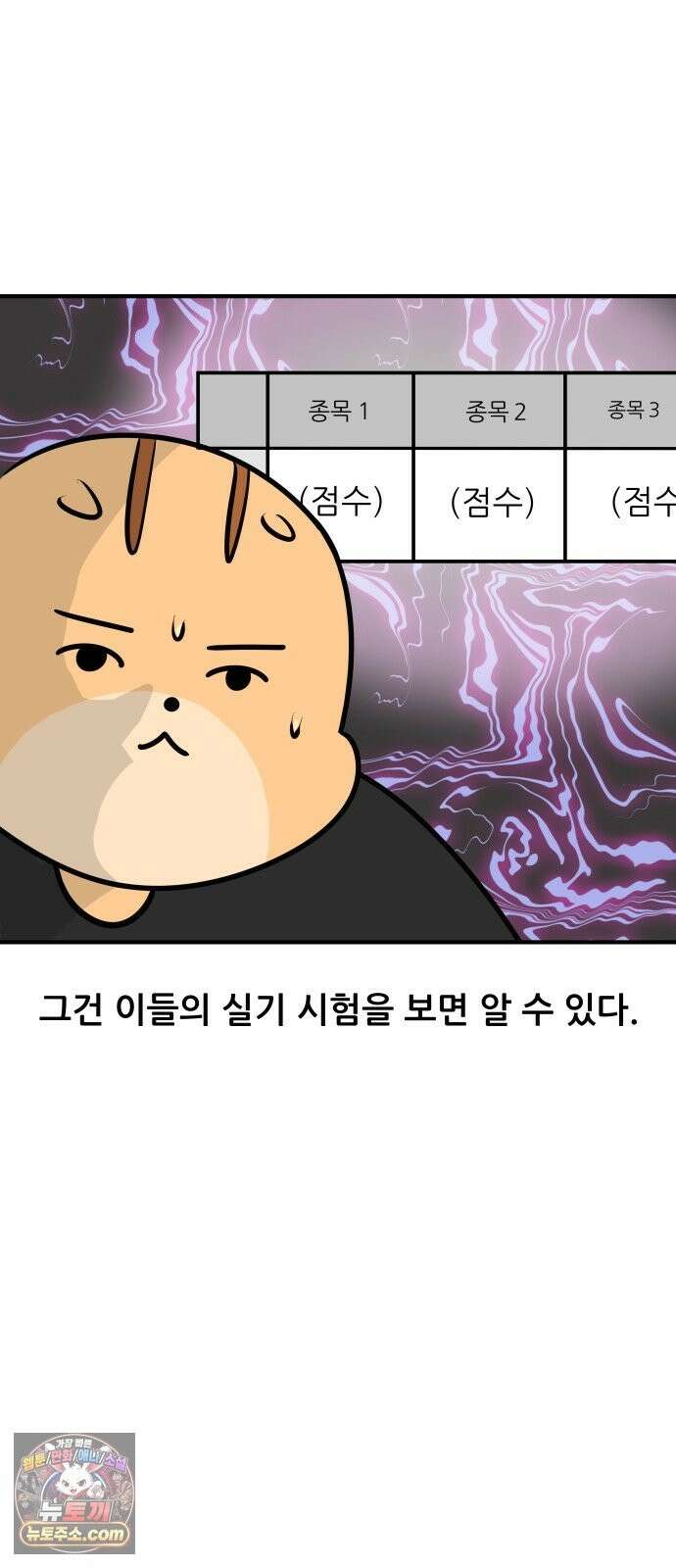K학원 생존기 225화 - 체대입시 학원썰 (3) 2