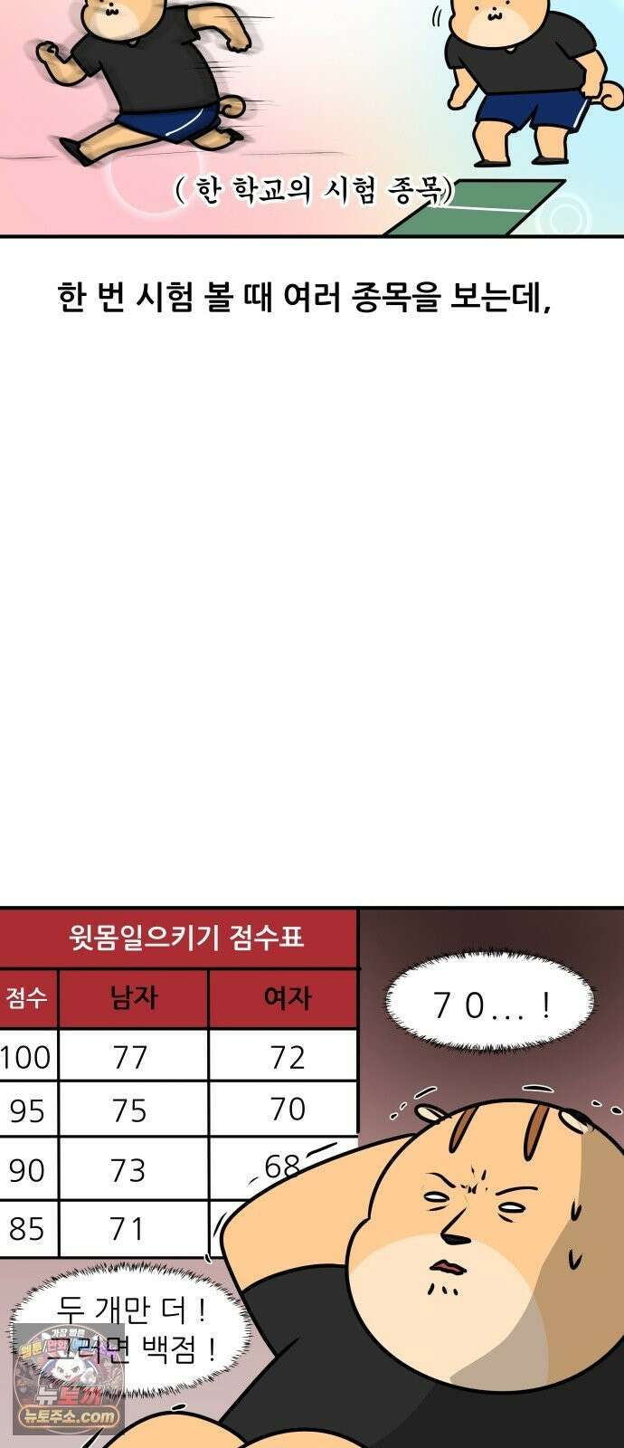 K학원 생존기 225화 - 체대입시 학원썰 (3) 4