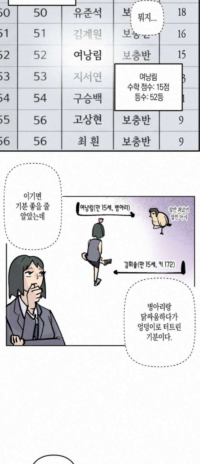 과학고 사변 004 : 숙적 22