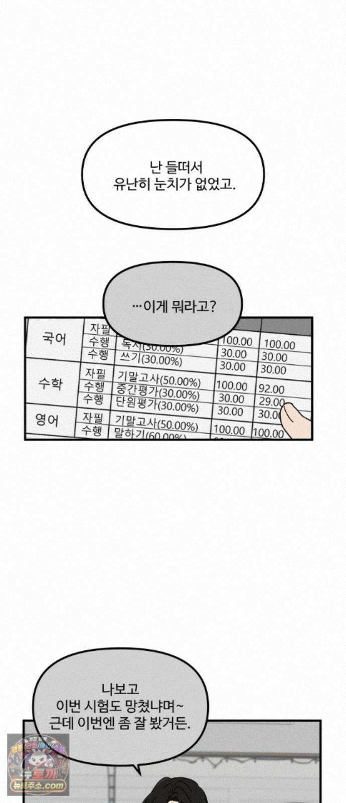 천만청춘 83화 14