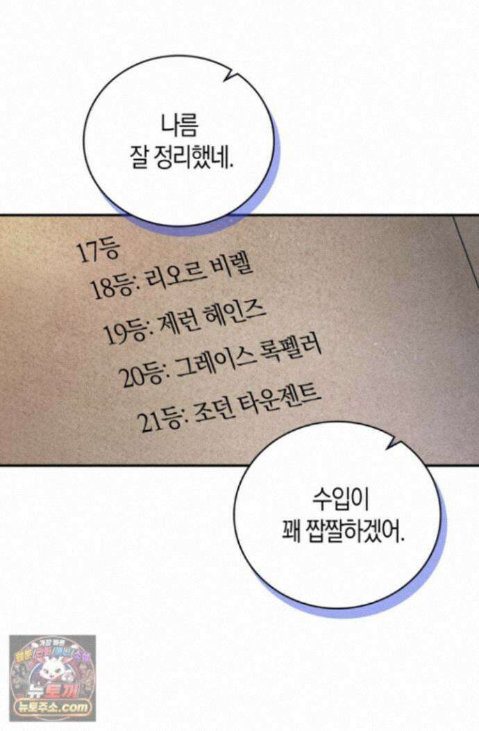 코어 올마스터: 한계 찢고 왕의 길로 58화 66