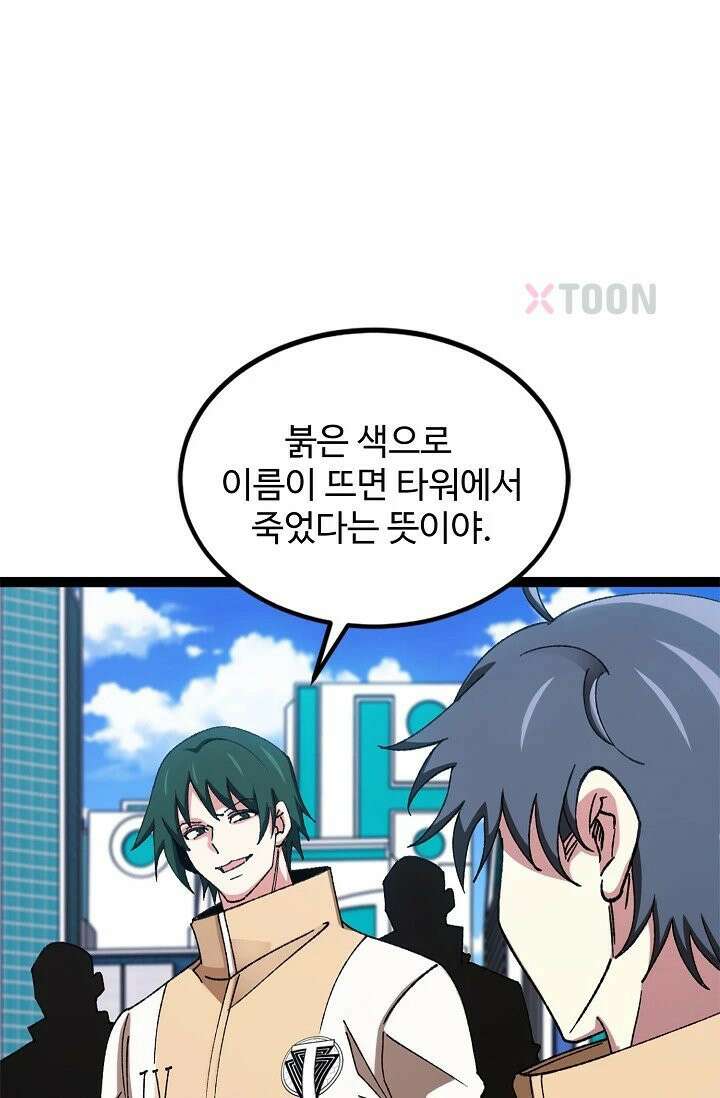 신급으로 레벨업! 172화 27