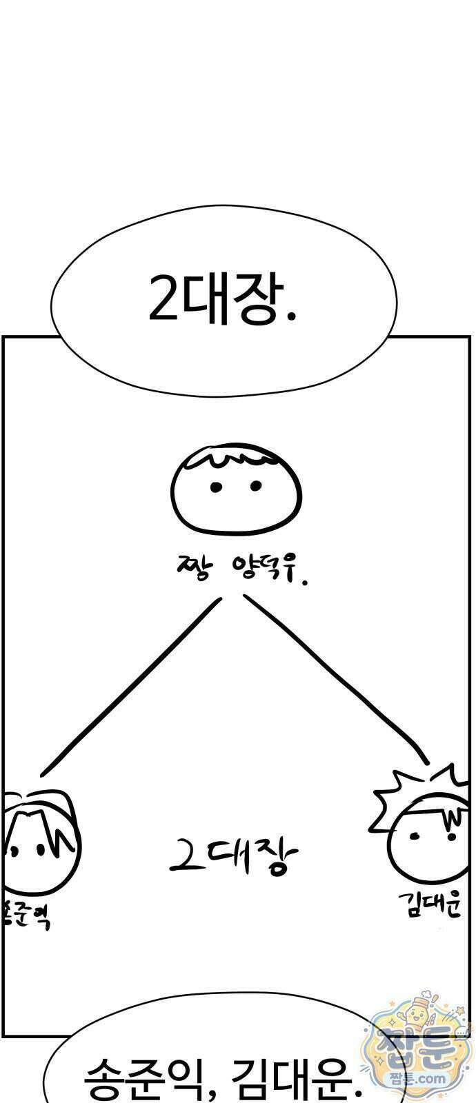 최강고 30화 64