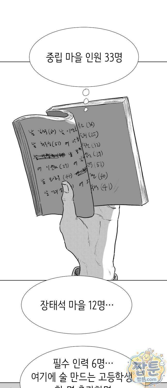제물 투표 10화 1