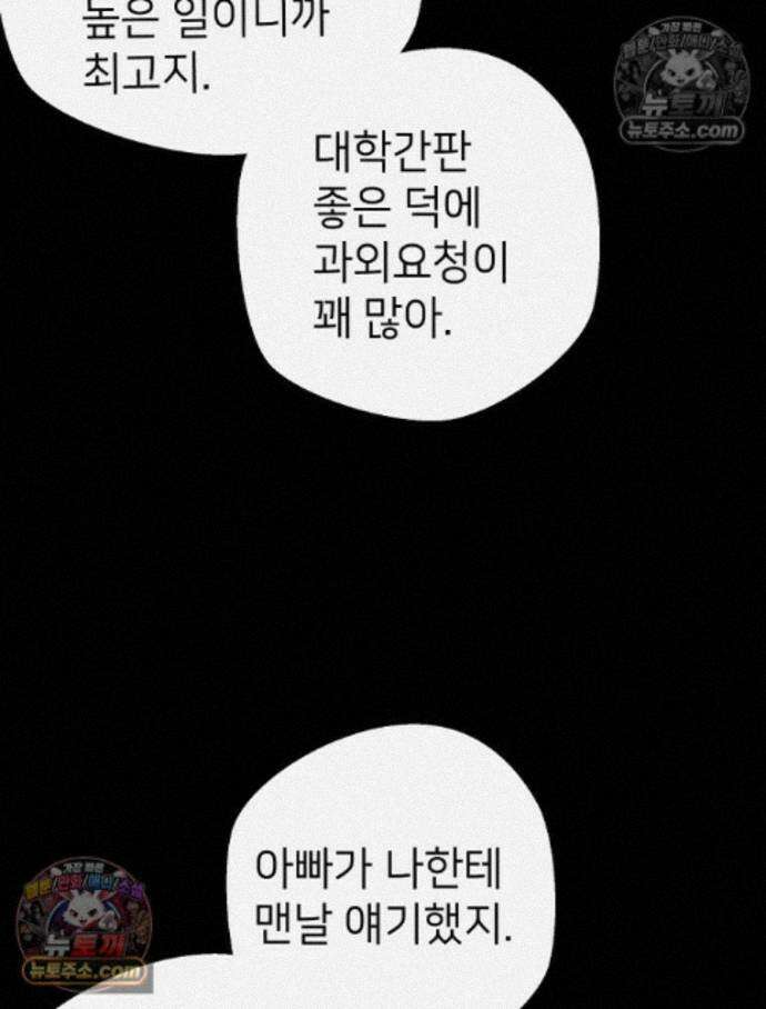 늪에 잠든 것 65화 12