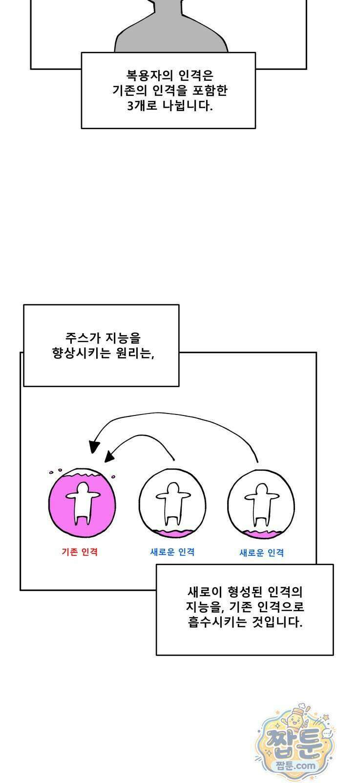 장편단편선 43화 11