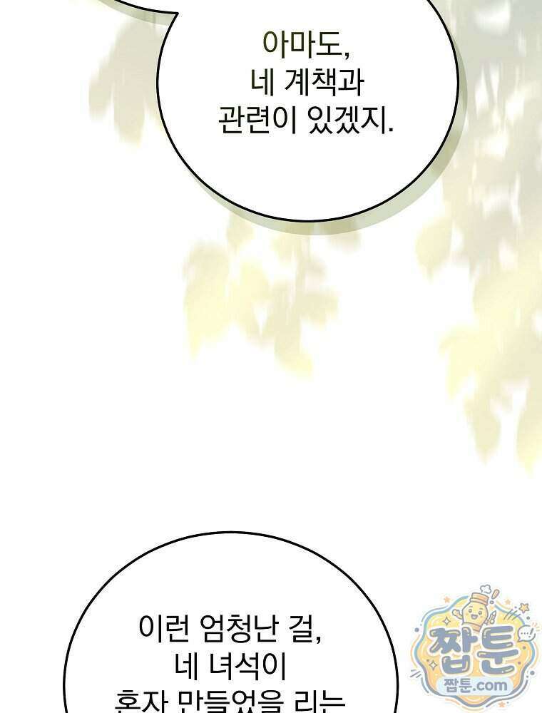 삼류무가 천하제일인 14화 128