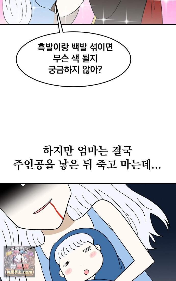 웹툰 작가가 리뷰어로 빙의한 건에 대해 108화 흑표 가문의 설표 아기님 13