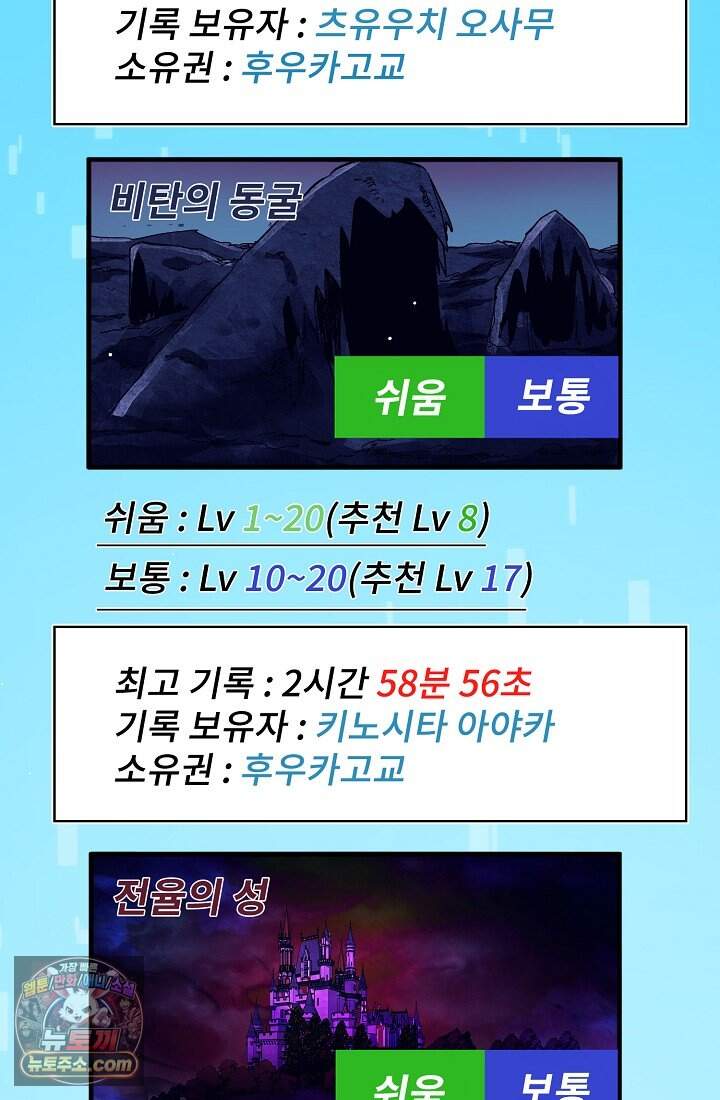 랭킹 1위, 방랑자로 전생하다 016 58