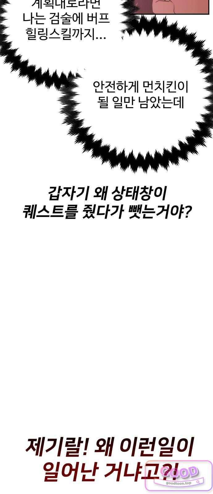 프롤로그에서 30년이 흘렀다 10화 - 입학 첫날에 상태창이 열렸다. (1) 18