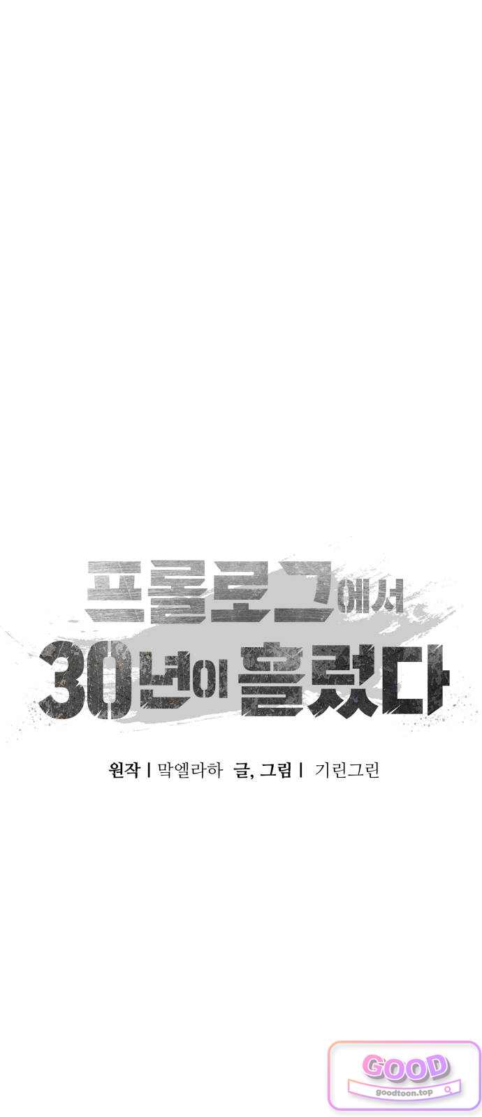 프롤로그에서 30년이 흘렀다 10화 - 입학 첫날에 상태창이 열렸다. (1) 23