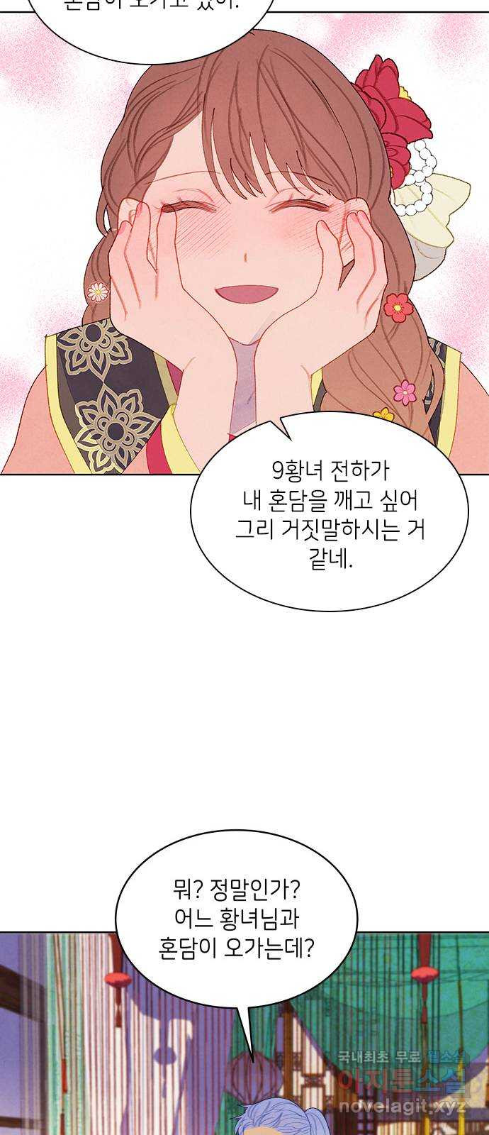 49번 남았습니다, 스승님! 16화 3