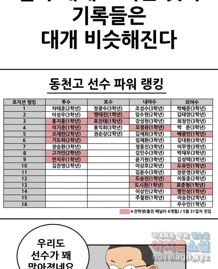 기프트 129화_This is Competition !! (11) : 모두를 위한 야구 3
