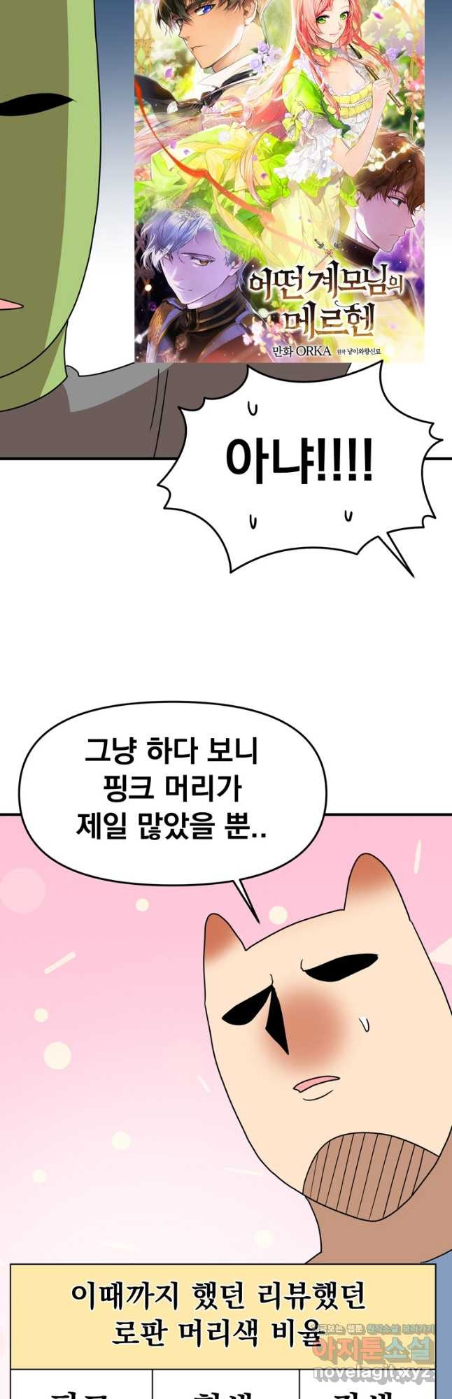 웹툰 작가가 리뷰어로 빙의한 건에 대해 51화 어떤 계모님의 메르헨 2
