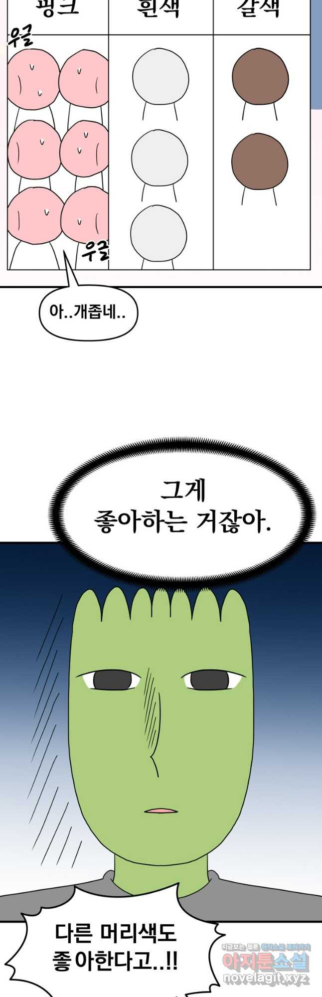 웹툰 작가가 리뷰어로 빙의한 건에 대해 51화 어떤 계모님의 메르헨 3
