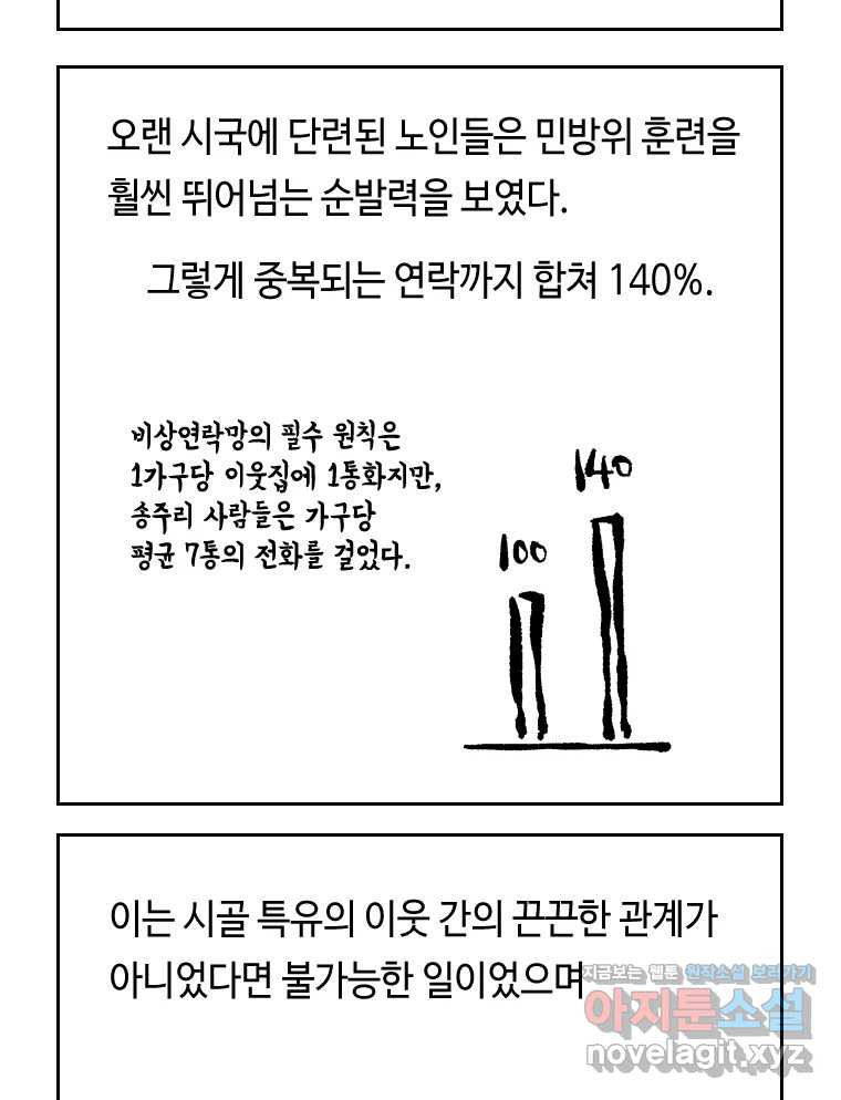 닭은 의외로 위대하다 8.미스터 선샤인 5 24