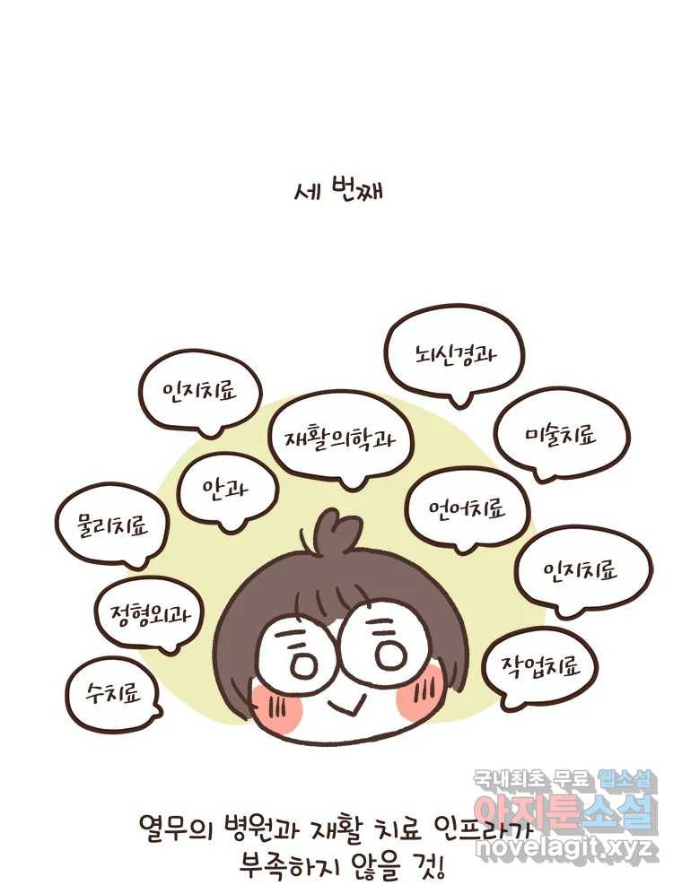 열무와 알타리 212화 어디로 가야 하나요? (01) 10