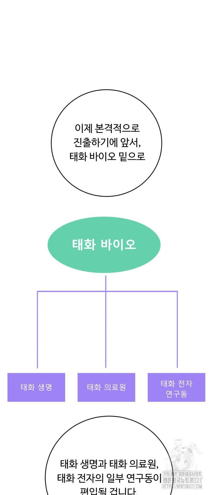 A.I. 닥터 141화 15